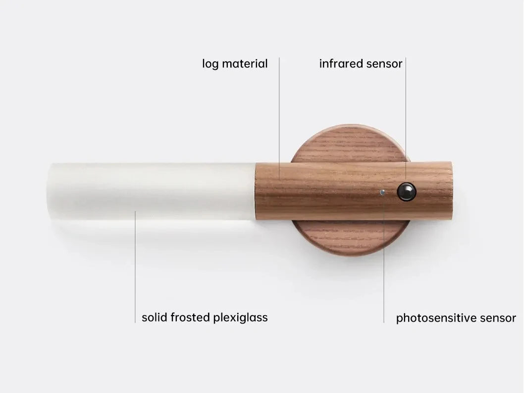 Wiederaufladbares LED-Nachtlicht - Magnetisches & hölzernes Design mit Bewegungssensor
